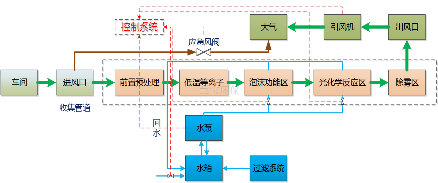 &e5&9b&be&e7&89&874.png