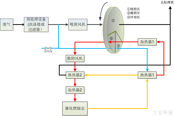 &e5&9b&be&e7&89&872.png