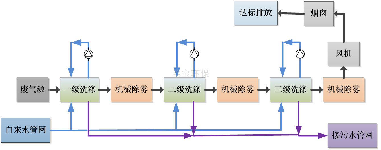 &e5&9b&be&e7&89&875.png